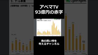 アベマTVの赤字がヤバい。株主優待新設！