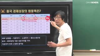 [최진기의 뉴스위크 48강] 중국은 중진국함정을 벗어날 수 있을 것인가?