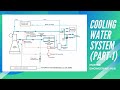 COOLING WATER SYSTEM|(PART-1)