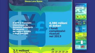 Il WFP in dati e cifre WFP (IT)