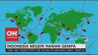 Indonesia Negeri Rawan Gempa