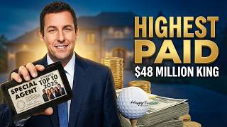 Forbes' Top 10 Highest Paid Actors 2025 | Adam Sandler Dominates
