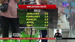 PSA: Inflation rate ngayong June 2022, pumalo sa 6.1% | SONA