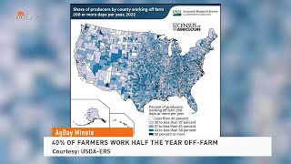 AgDay Minute 10/30/24