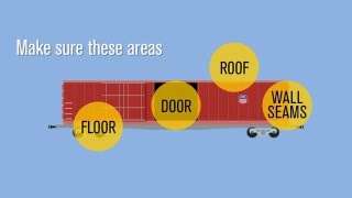 Simple Steps for Damage-Free Boxcar Shipments