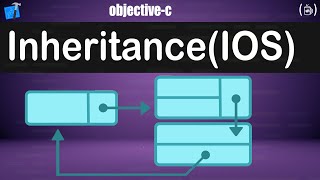 Inheritance in Objective-C | IOS Series | MyCodeTips | [ English ]