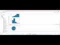 Beginning Data Visualization w/ Pandas and Matplotlib