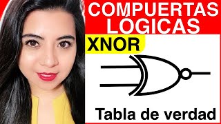 COMPUERTA XNOR (NOR Exclusiva)