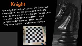 Chess Coding Game The Moves
