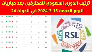 جدول ترتيب الدوري السعودي للمحترفين بعد مباريات اليوم الجمعة 15-3-2024 في الجولة 24