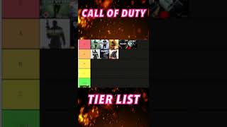 Ranking EVERY COD Campaign Based on COMMENTS #Shorts