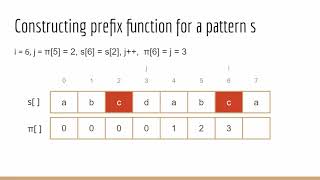 CS 253 Final Pres R11 Fall 2020 (KMP w/ Prefix Function)