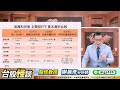 美股科技股etf怎麼選？【2025.01.11股怪小教室】