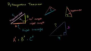 毕达哥拉斯定理简介 |直角三角形和三角学|几何|可汗学院