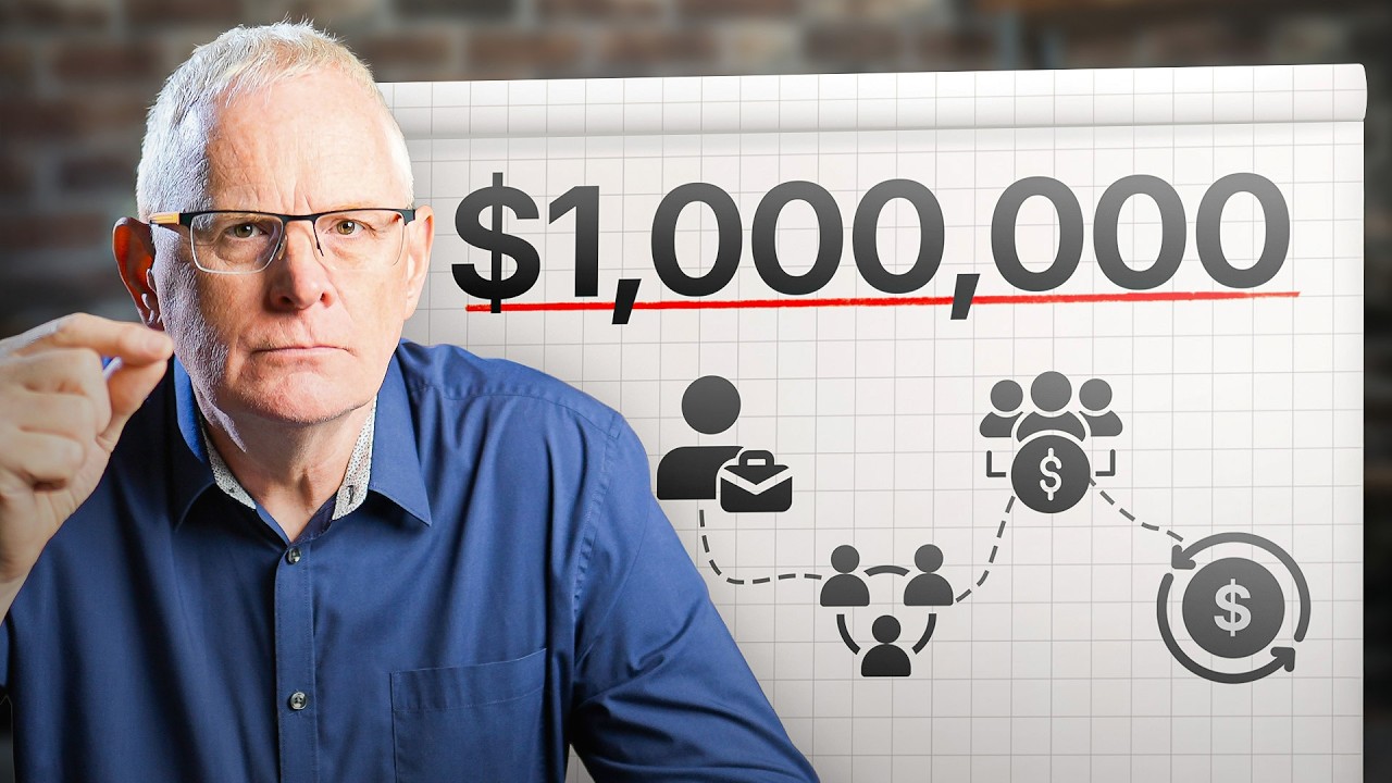 Passive income Plan: Millionaire Starts Again from Scratch! (NO MONEY)