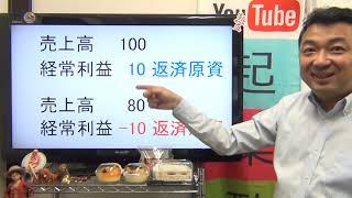 隔離解除★緊急融資は返せるアテがないのに貸すのです