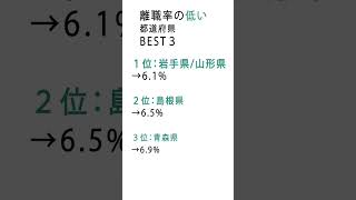 病院で働く看護師の離職率アレコレ part2