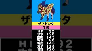 全ポケモン種族値ランキング