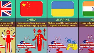 What If USA 🇺🇸 Died ~ Reaction From Different Countries