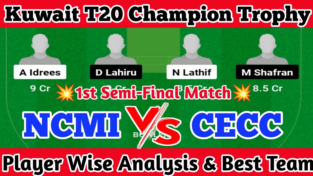 NCMI Vs CECC Dream11 Prediction| NCMI Vs CECC Dream11 Team| NCMI Vs ...