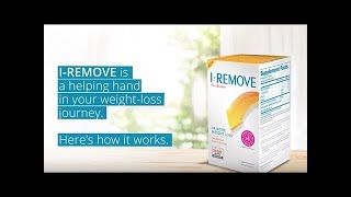 Helping Hand for Your Weight-Loss Journey | I-REMOVE