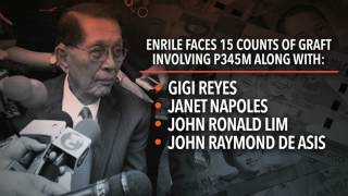 JPE, Estrada, Revilla charged with graft