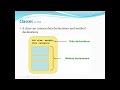 Java: User-Defined Class, Writing Classes, Encapsulation, Java modifiers and Constructors