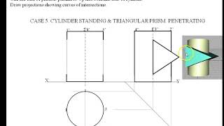 CASE 5. CYLINDER STANDING & TRIANGULAR PRISM PENETRATING