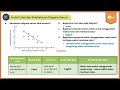 contoh soal dan pembahasan diagram pencar matematika sma kelas xi kurikulum merdeka