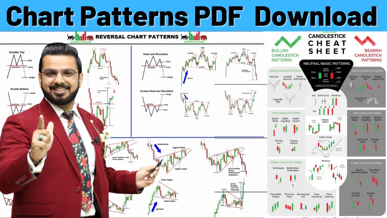 Candlestick Patterns Pdf Trading Candlestick Patterns English By