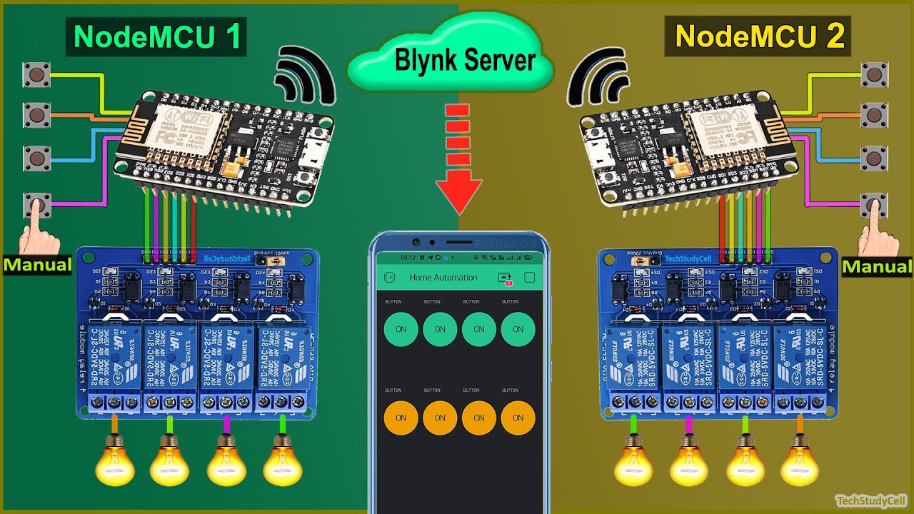 Home Automation System Using Multiple NodeMCU ESP8266 Network With ...