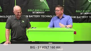 BOLT ENERGY 51V 160 AH LITHIUM BATTERY-31