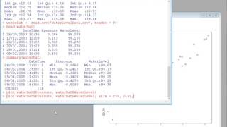 Intro to Data Analysis with R - Creating a Scatterplot