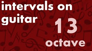 Train Your Ear - Intervals on Guitar (13/15) - The Octave