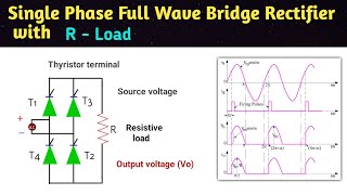 single phase full wave controlled rectifier with r load  | single phase full wave bridge converter