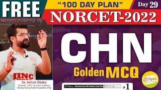 AIIMS | NORCET-2022  | Community Health Nursing | Part-1 || Golden MCQ  के साथ  || By  Akki sir