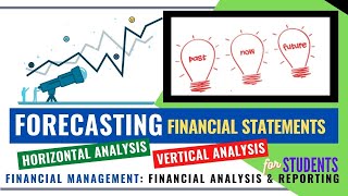 Forecasting Financial Statements