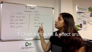 T Chart