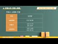 産近甲龍の学校推薦型選抜公募制の日程と特徴を解説！