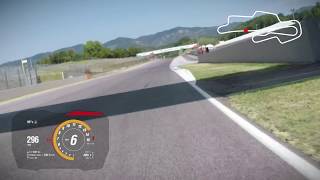 Ducati V4: un giro al Mugello con il Desmosedici Stradale