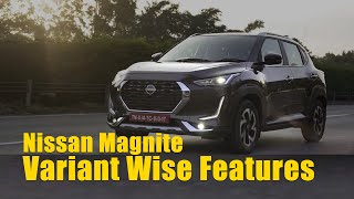 Nissan Magnite Malayalam | nissan magnite variant wise features | Najeeb