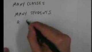 Data Modeling Practice Activity - Part 1