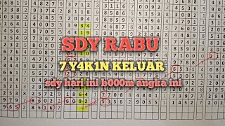 PREDIKSI SDY HARI INI RABU 3 JUNI 2026 | Data Statistik Lengkap PREDIKSI SDY HARI INI