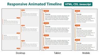 Responsive Vertical Timeline Using HTML, CSS & JavaScript | Reveal Timeline Contents On Scroll