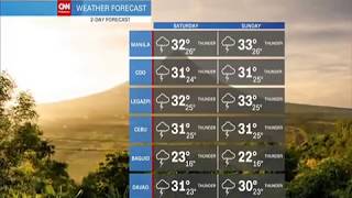 CNN Philippines: "Weather Forecast" filler
