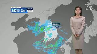 2025.2.7 KBS강원 뉴스광장