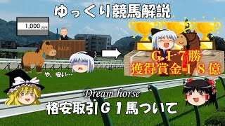 ゆっくり競馬解説　格安取引G1馬について