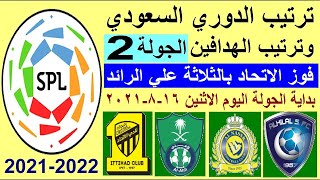 ترتيب الدوري السعودي وترتيب الهدافين الجولة 2 الاثنين 14-8-2021 - فوز الاتحاد بالثلاثة