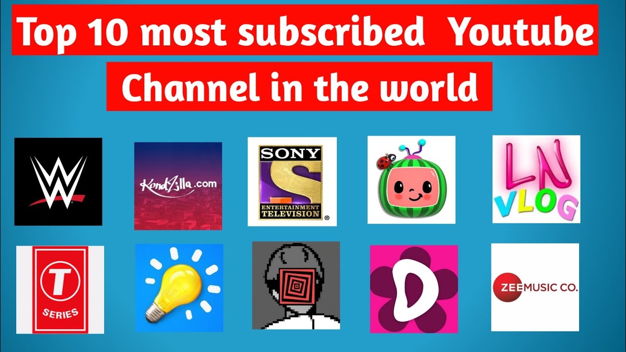 Top 10 Most Subscribed Youtube Channels In The World 2020 || Top 10 ...