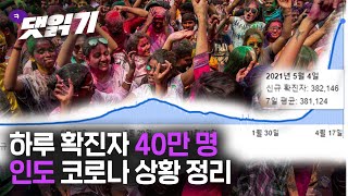 2021. 5. 5.노동절인가 근로자의날인가? 인도 코로나 대폭발.. 우리 교민은?/시즌3 16화 1부